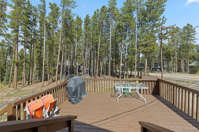 599 American Way, Breckenridge, CO 80424