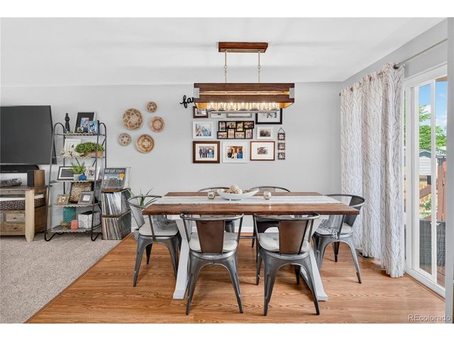 6995 W Rowland Ave, Littleton, CO 80128