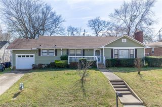 3710 Park Avenue, Fort Smith, AR 72903