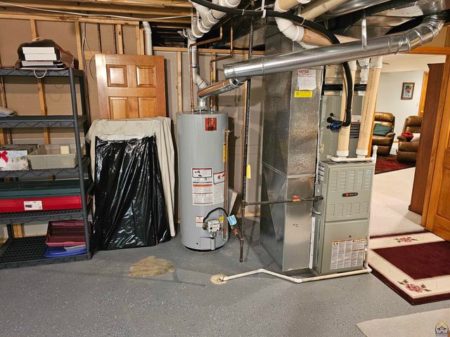 2809 SW Tallgrass DR, Topeka, KS 66614