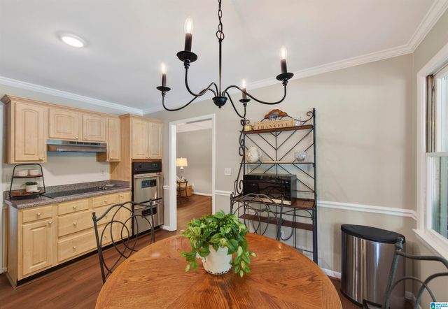 2416 CHANDAWOOD DRIVE, Pelham, AL 35124