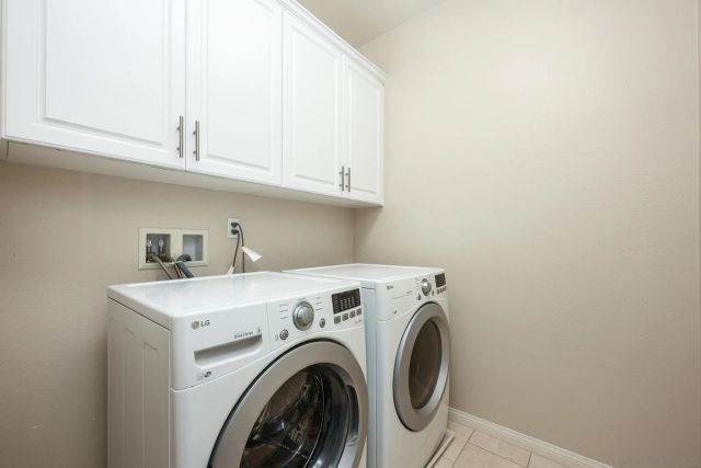 15965 Parkview Loop, San Diego, CA 92127