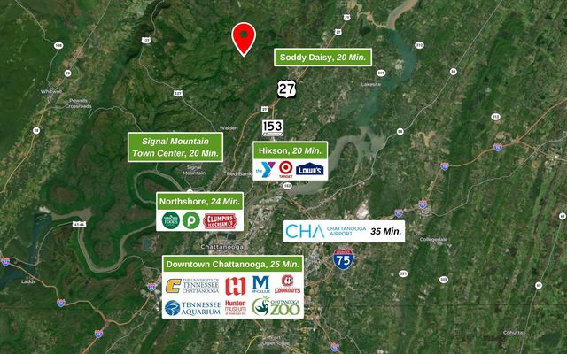 2593 Boston Branch Circle, Signal Mountain, TN 37377