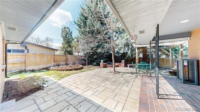 463 Locust Street, Denver, CO 80220