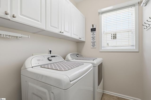 404 Summergreen Way, Greenville, SC 29607