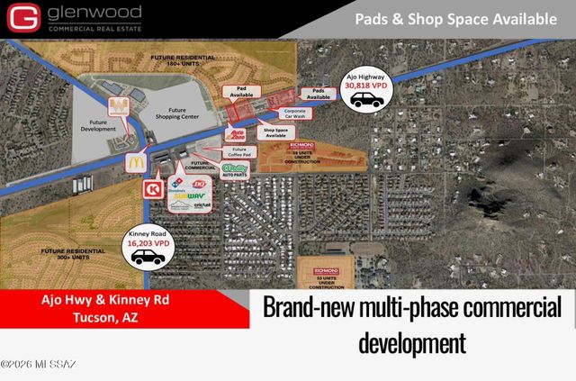 4975 S Sunset Boulevard, Tucson, AZ 85757
