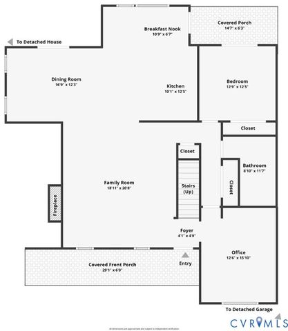 3600 Oxford Dr, Sutherland, VA 23885