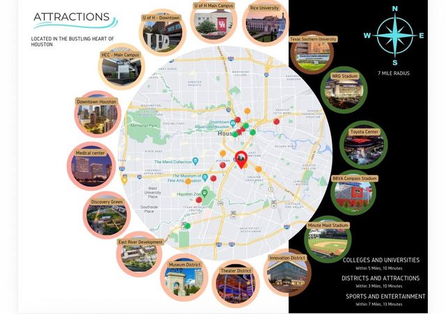 2922 Sauer Street, Houston, TX 77004