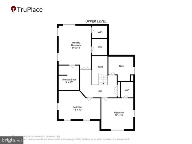 2801 CHEEKWOOD CIR, Ellicott City, MD 21042