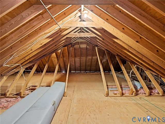 2717 Creek Edge, Powhatan, VA 23139