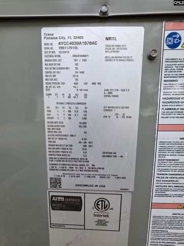 3120 River Drive, Columbia, SC 29201