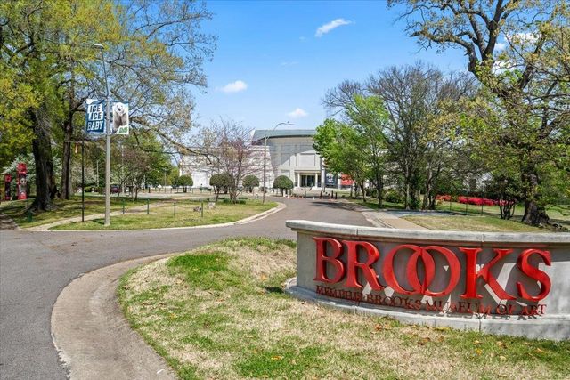 2065 PEABODY AVE, Memphis, TN 38104