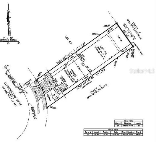 355 CORNERSTONE DRIVE, Groveland, FL 34736