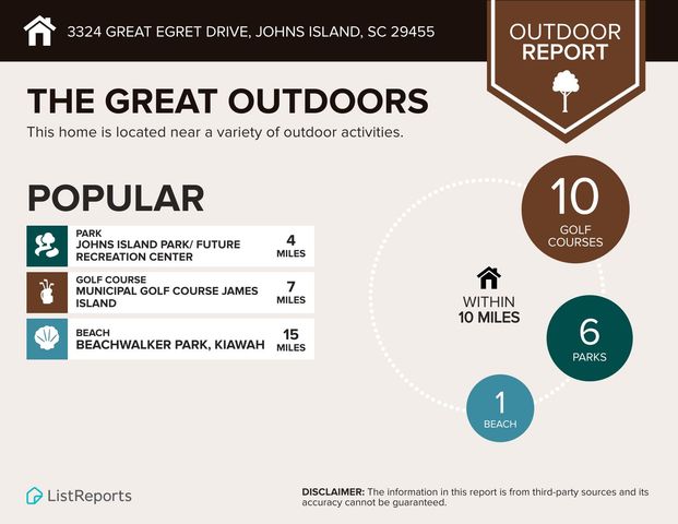 3324 Great Egret Drive, Johns Island, SC 29455