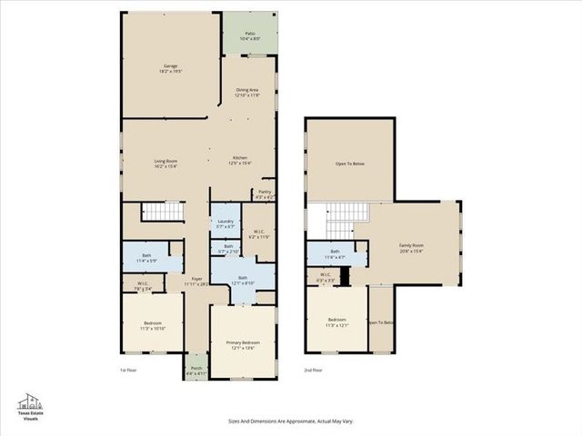 2800 SERENITY GROVE, Fort Worth, TX 76179