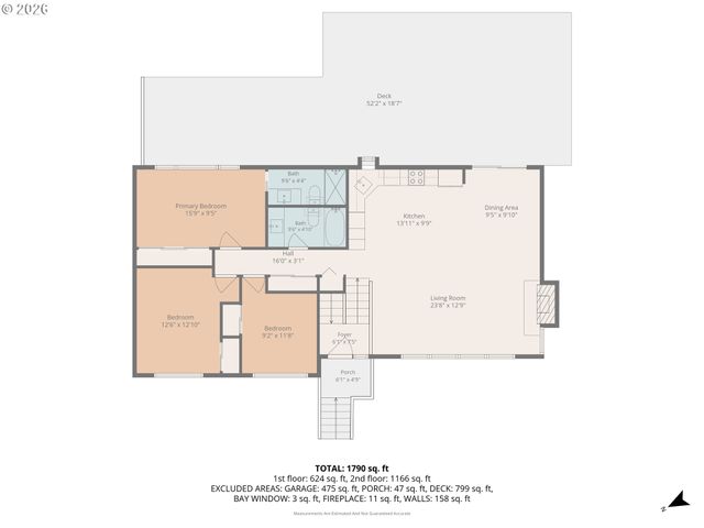 3185 KEVINGTON Ave, Eugene, OR 97405