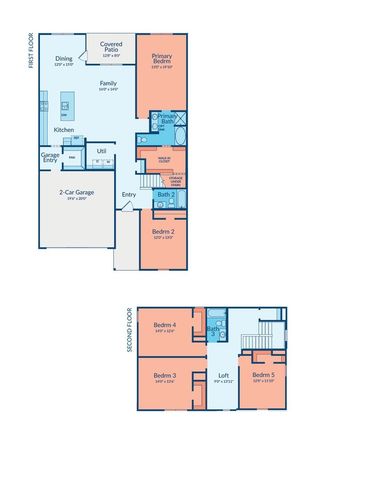3732 Clearview Ranch Drive, Royse City, TX 75189