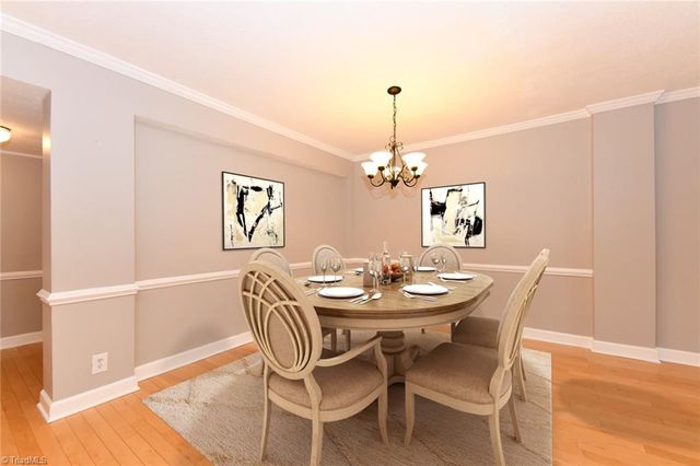 1101 N Elm Street 907, Greensboro, NC 27401