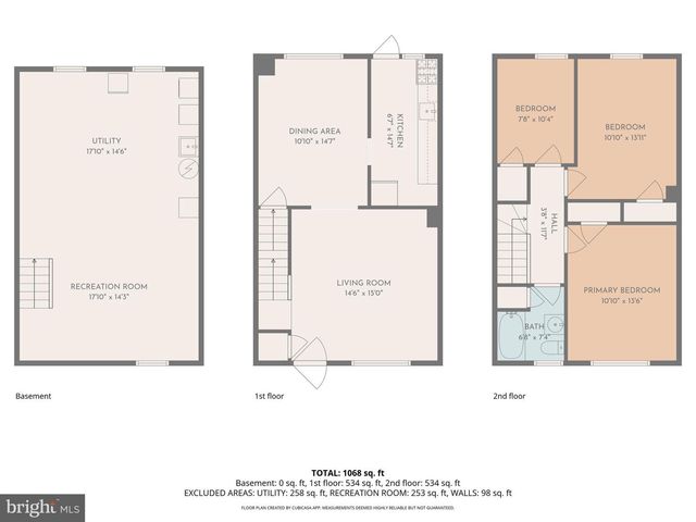 1409 KENHILL AVE, Baltimore, MD 21213
