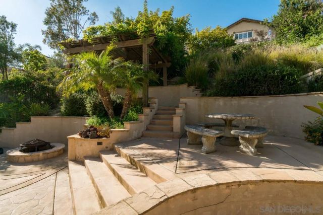 3964 Corte Mar De Hierba, San Diego, CA 92130