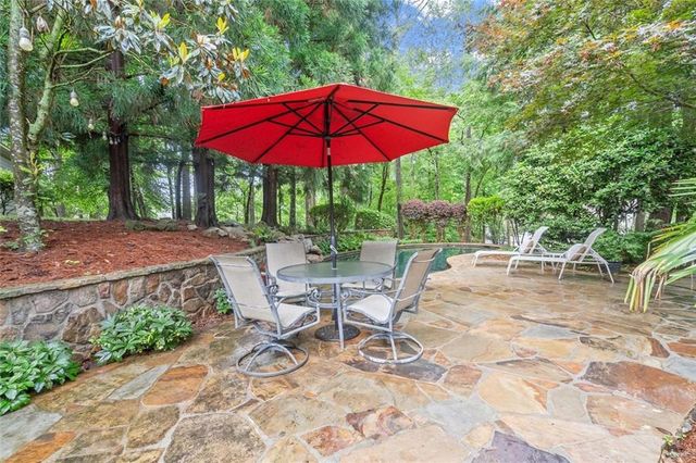 2125 Double Creek Lane, Alpharetta, GA 30004