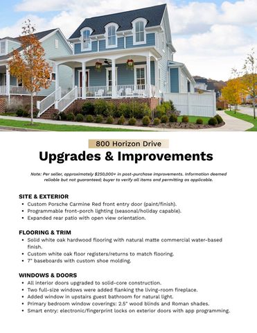 800 Horizon Dr, Franklin, TN 37064