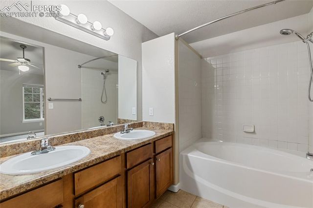 7004 Ash Creek Heights 201, Colorado Springs, CO 80922