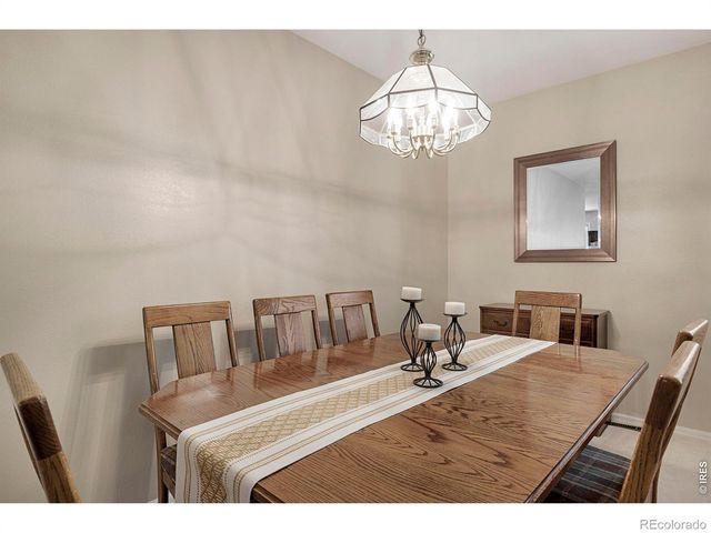 2404 Constitution Avenue, Fort Collins, CO 80526