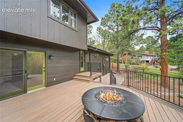 220 Raven Hills Road, Colorado Springs, CO 80919