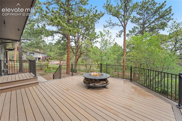 220 Raven Hills Road, Colorado Springs, CO 80919