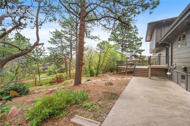 220 Raven Hills Road, Colorado Springs, CO 80919
