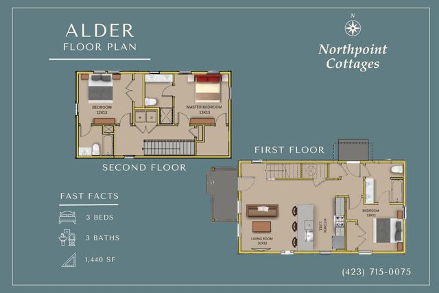 Lot 5 Northpoint Cottages, Hixson, TN 37343
