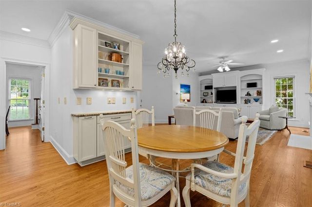 5012 Warm Springs Point, Greensboro, NC 27455