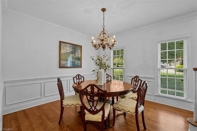 5012 Warm Springs Point, Greensboro, NC 27455