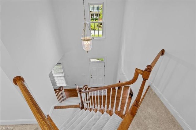 5012 Warm Springs Point, Greensboro, NC 27455