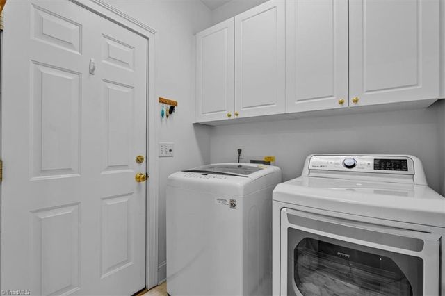 5012 Warm Springs Point, Greensboro, NC 27455