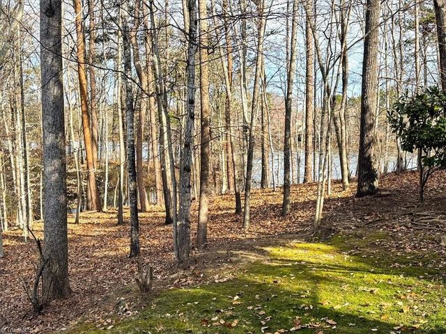 5012 Warm Springs Point, Greensboro, NC 27455
