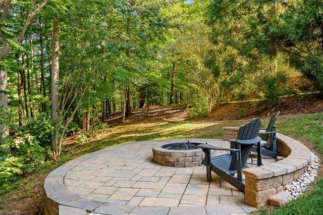 5012 Warm Springs Point, Greensboro, NC 27455