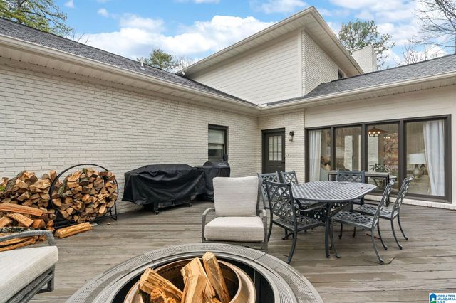 176 NEW HOPE MTN ROAD, Indian Springs Village, AL 35124