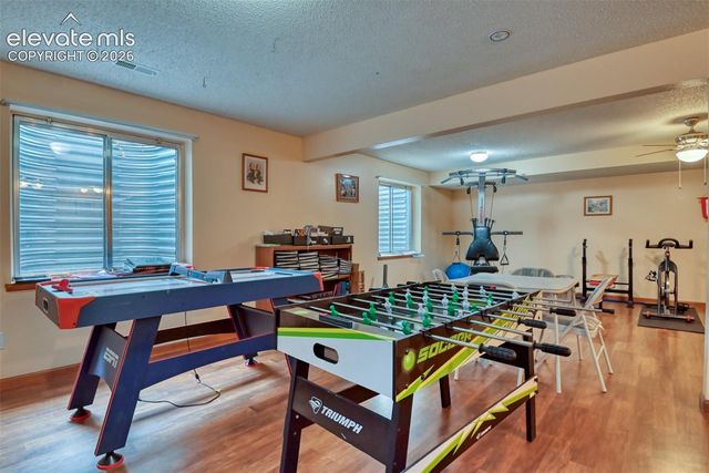 5055 Wainwright Drive, Colorado Springs, CO 80911