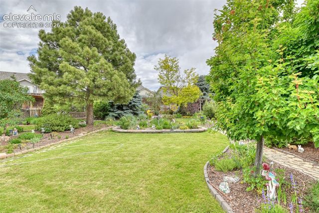 5055 Wainwright Drive, Colorado Springs, CO 80911