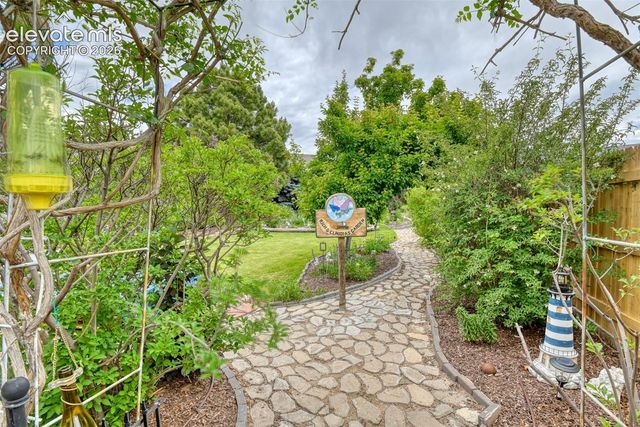 5055 Wainwright Drive, Colorado Springs, CO 80911