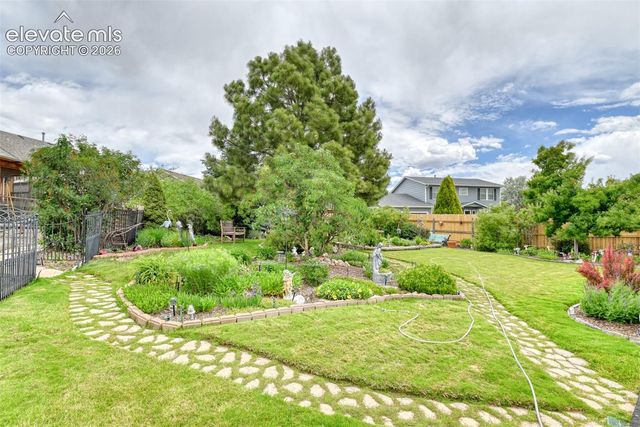 5055 Wainwright Drive, Colorado Springs, CO 80911