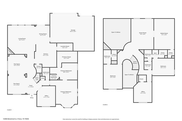 12406 Botanical Lane, Frisco, TX 75035