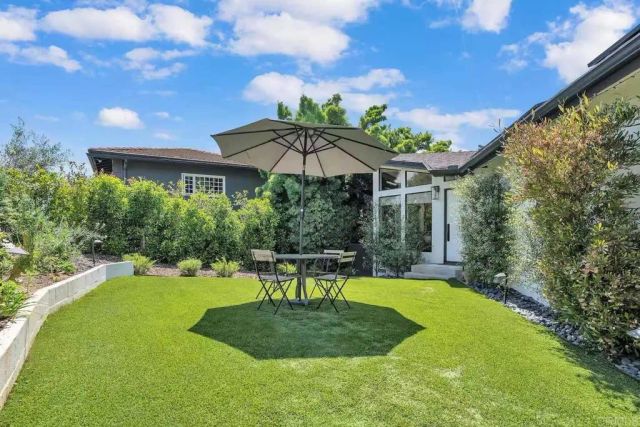 3550 Laketree Drive, Fallbrook, CA 92028