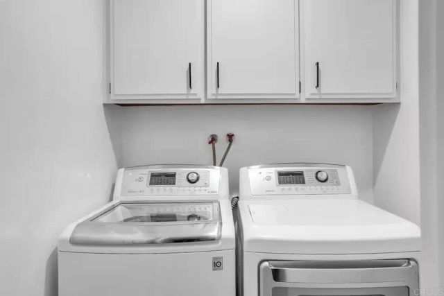 3550 Laketree Drive, Fallbrook, CA 92028