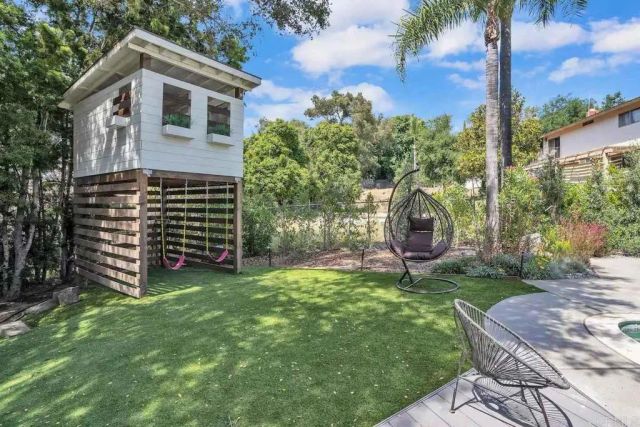 3550 Laketree Drive, Fallbrook, CA 92028