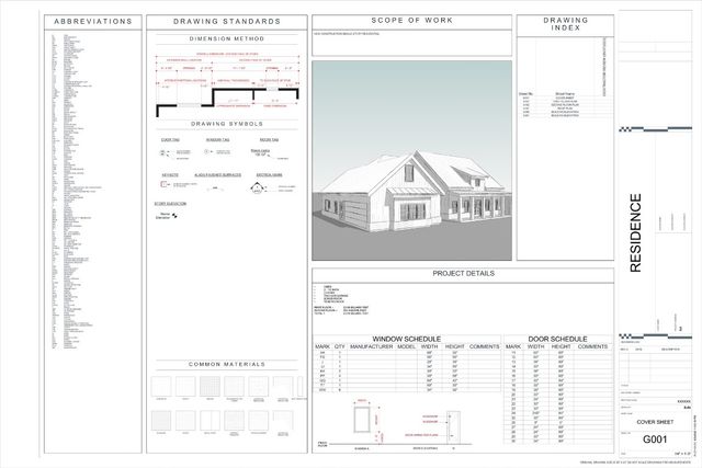 14105 Indian Ridge, Newalla, OK 74857