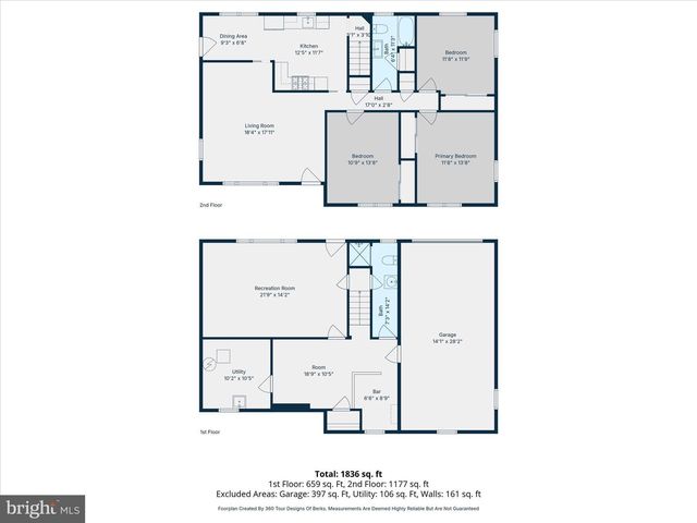1428 LORRAINE RD, Reading, PA 19604