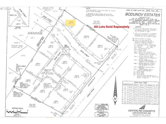 1479 - 1491 Barn St, Woodburn, OR 97071